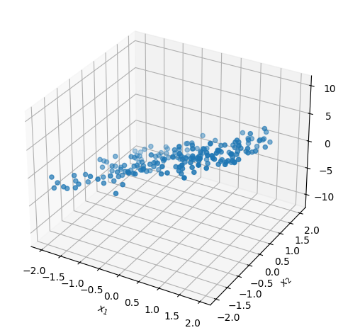 ../_images/113e0046d94d17cb66751a2ccab4a808d3d254b66d5485dc3d04f3007cc747cf.png