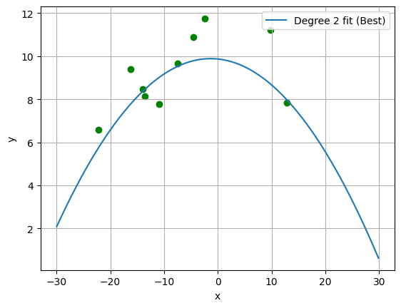 ../_images/4b213a6e2fc0dd4d54071a88866311596948496308af632ec61ecf972e32c40a.png