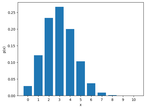 ../_images/82589561d11163ea19521a022143c315e3b235bdb5d9cc7ff1300a1d5f02c633.png