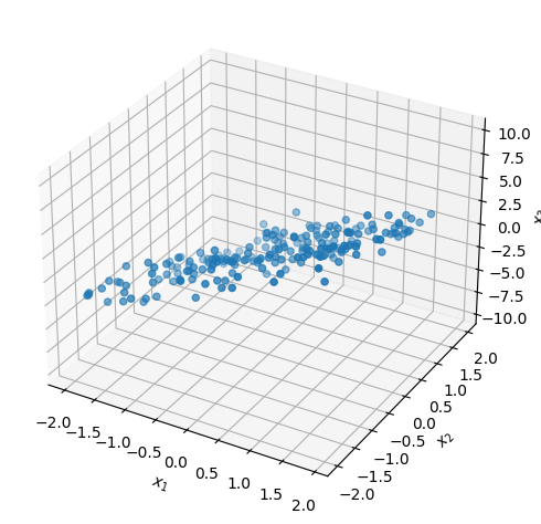 ../_images/95d447563c3b58eb2da747a1e8c8a6a3c8173c8ada0c13e76f2f49f91ffd7fa0.png