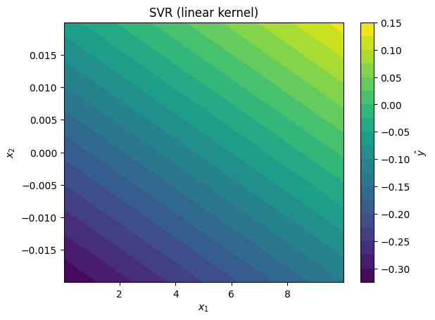 ../_images/979ed2a9290e19f4fe3e142a3809e9738eea2b265ad4eebcbe551eff00b65f05.png