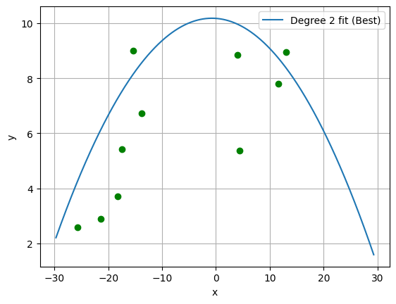../_images/d791c22e1a2cce5c723ef75078727e7c67426e2f710219947a0cae15e329b1fa.png