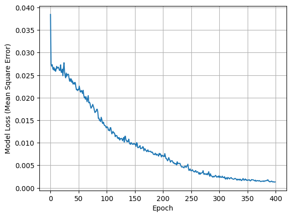 ../_images/e2b3d80628580a86a1a0dd43b9fc7fb48f8cb15668949c56131ef3514f5e9dc1.png