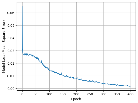 ../_images/fe600d25bb87b47ff6247b57dba3a7e30ee4f4d2314a59463313c47d9800f5a3.png